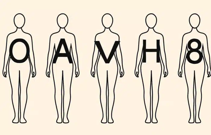 connaitre sa morphologie